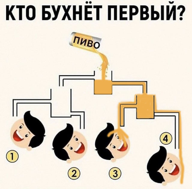 Картинки и мемы, всяко разно - 185