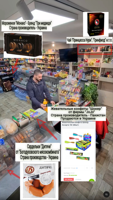 Самообслуживание