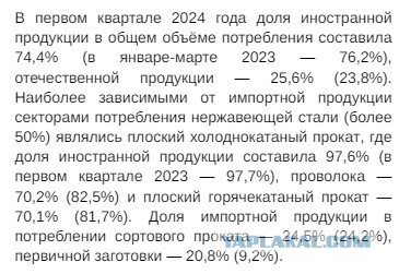 Индия: поставки нержавейки в РФ упали в 3 раза
