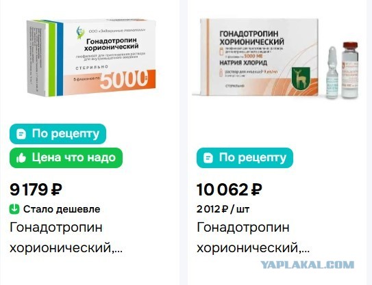 Про низкий тестостерон