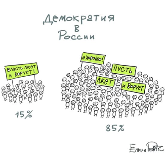 Украинские приколы.