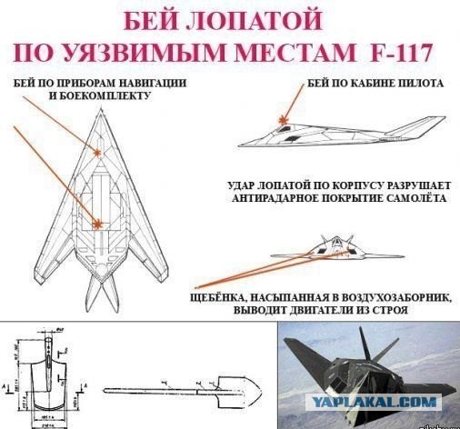 Почему русские радары видят самолеты-невидимки