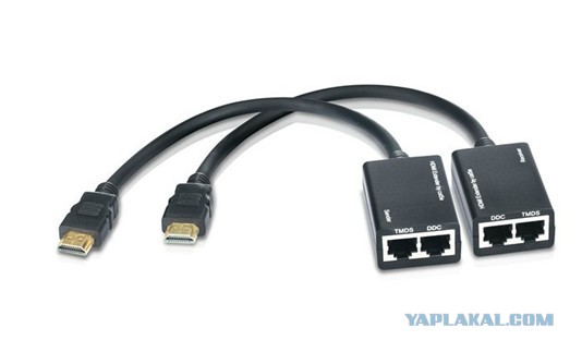 USB-кабель за $695