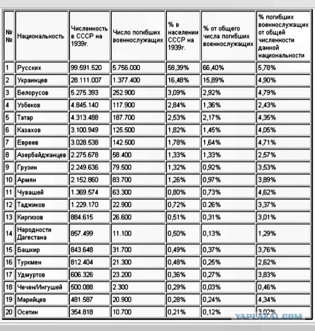 Раз в год жизнь в Израиле замирает на 2 минуты
