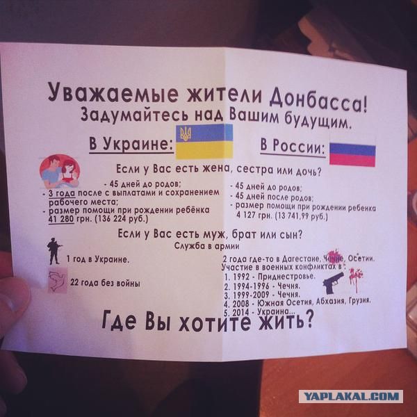 Может ли Украина вернуть Крым