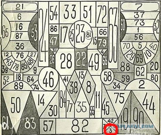 Разрядка. Подборка несерьезного