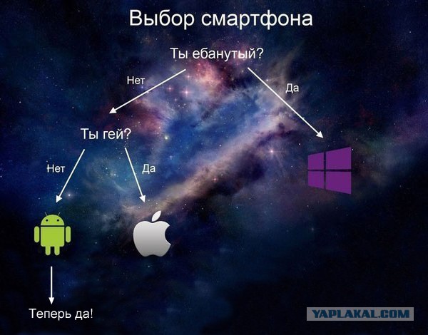 Apple прорекламировала новый iPhone с помощью счастливых геев...
