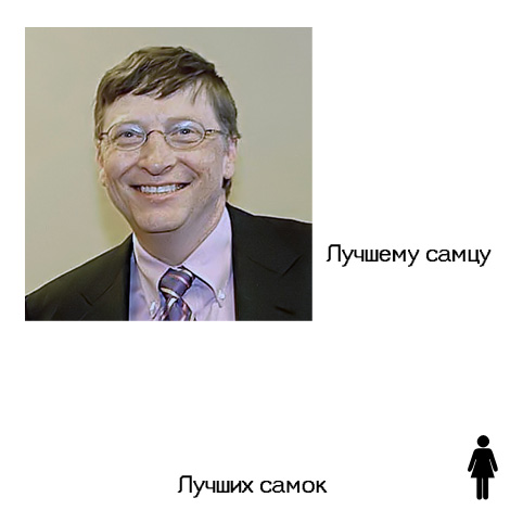 Чистый лист