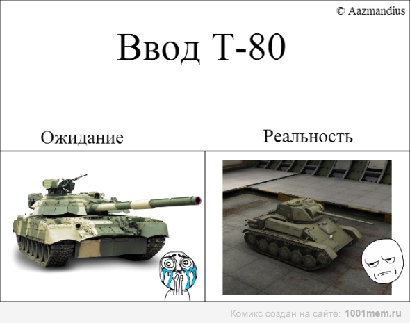 Wargaming 4
