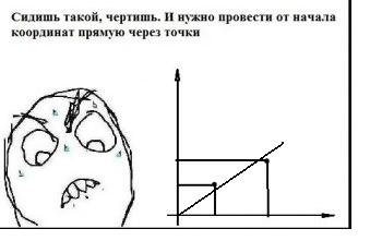 Геометрия и величина точки