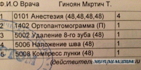 Обманул стоматолога