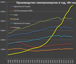 Иран требует новых кредитов. А че, мы дадим