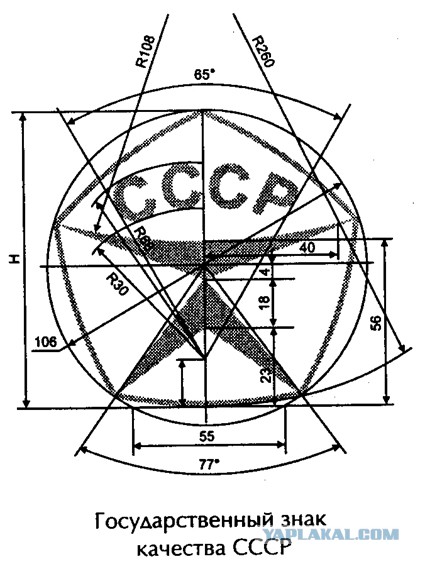 Очередная продажа девственности 16+