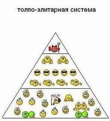 Пост 5 - 54. Карикатурный