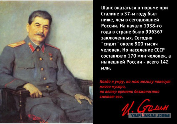 ВЦИОМ: Более половины россиян поддерживают увековечивание успехов Сталина в публичных местах