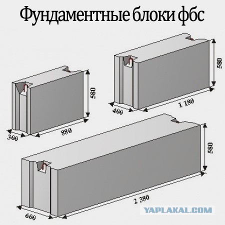 Почему нельзя строить дом на сваях