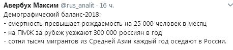 «Система стала проще»: за пять лет число получивших российское гражданство иностранцев увеличилось почти втрое