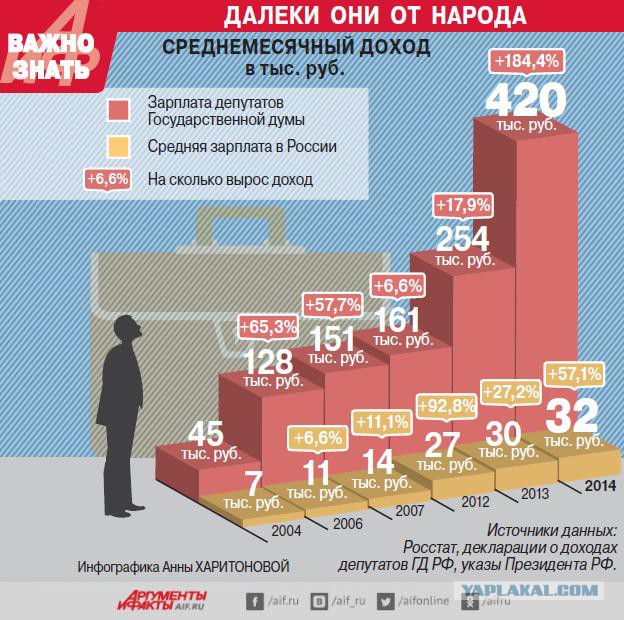Нефть устремилась к отметке 80 долларов. Что же происходит с рублём