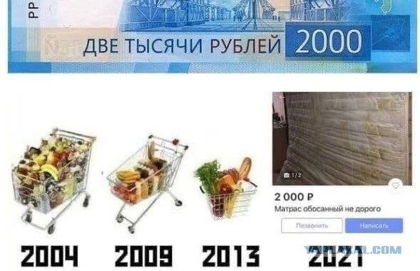 Ровно две тысячи рублей, как так?