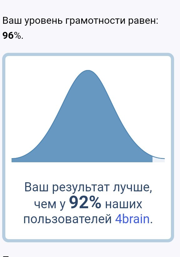 Тест на грамматику