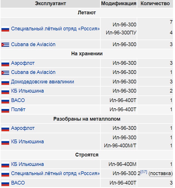 Приземляемся!