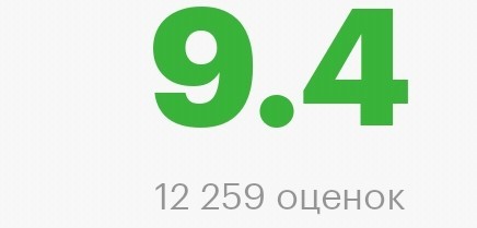 Уот так уот! Фанаты Курицына накрутили рейтинг на Кинопоиске
