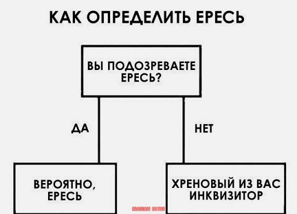 Год назад. Доклад ООН про изменение климата: худшее впереди