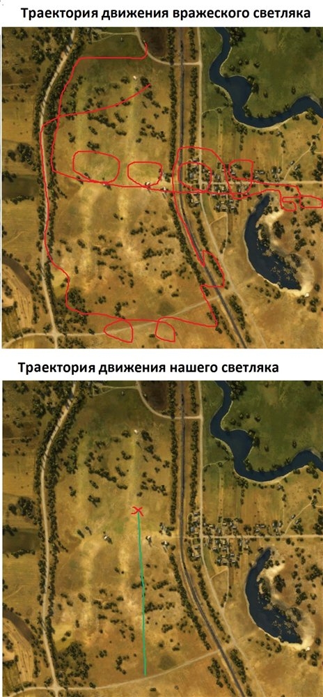 Wargaming 5