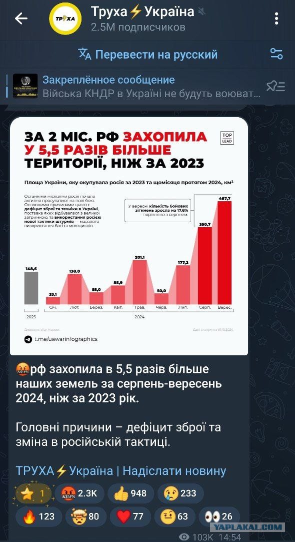 В Купянске объявлена эвакуация