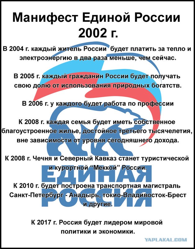 Ждём запрета на иноземный ИИ?