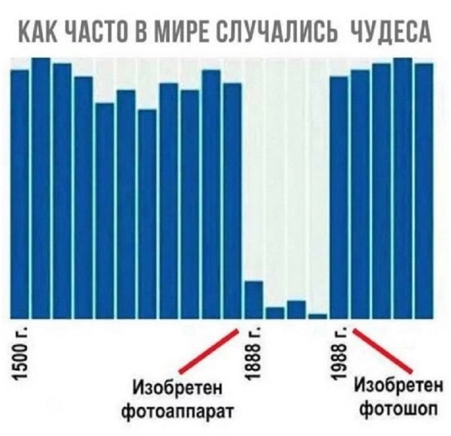 Веселые картинки в пятницу (21.08)