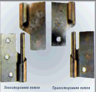 Сетка от собак