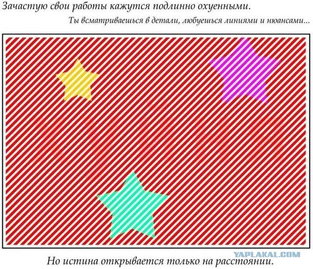 Вся правда о Формуле 1