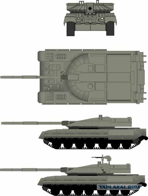 Немного слов о перспективном российском танке