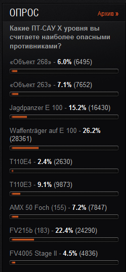 Wargaming 19