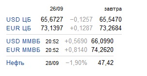 Обама на разогреве у Путина