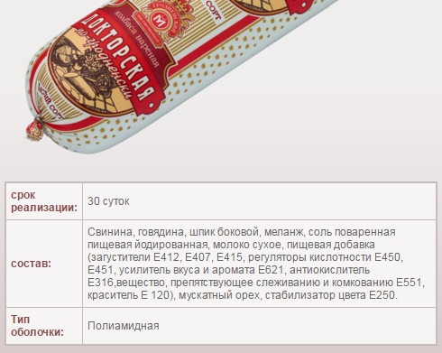 Эксперты не нашли настоящей колбасы в Сибири