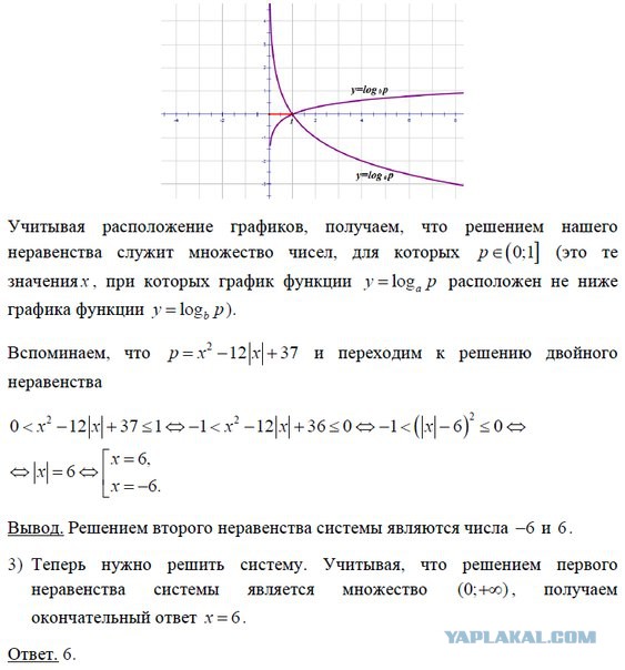 К такому нас жизнь не готовила...