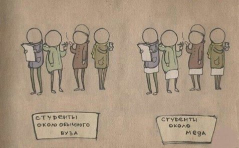 Картинки и приколы из сети