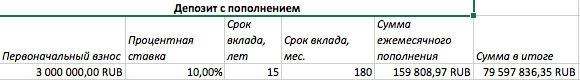 Excel vs. Ипотека