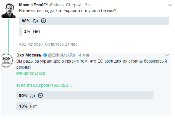 Первые украинцы въехали в ЕС без виз