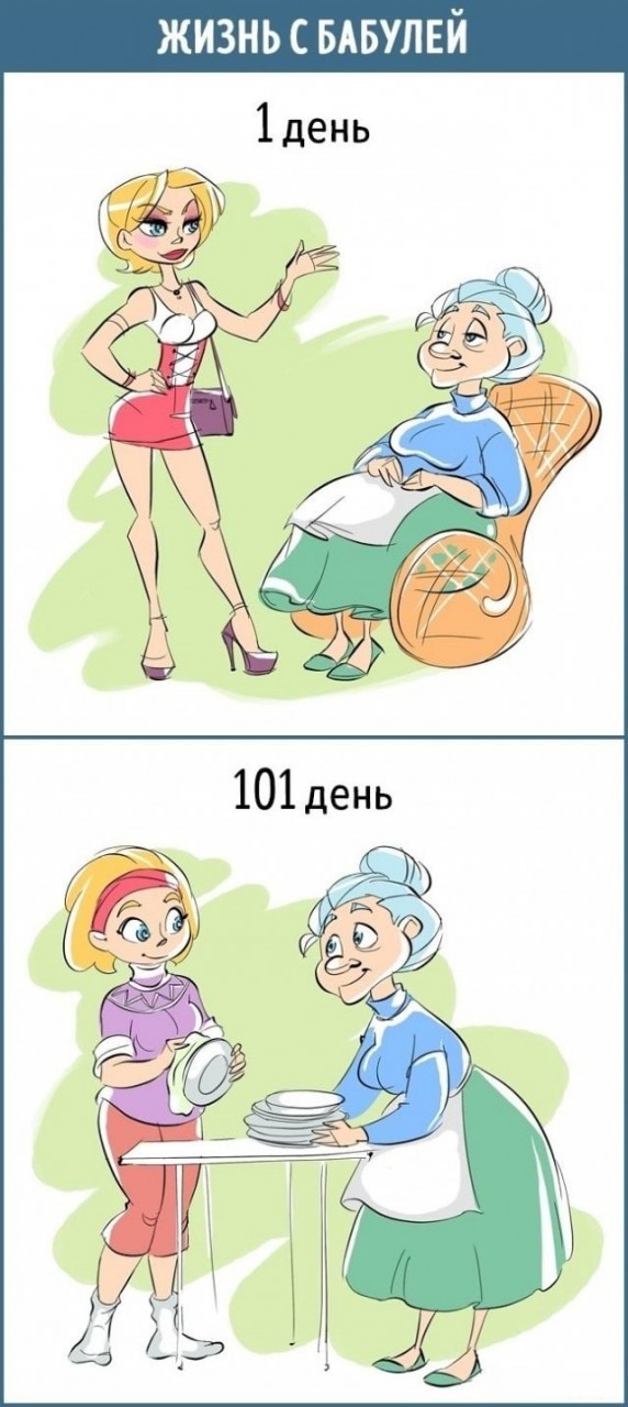 Наше отношение к вещам на 1-й и 101-й день