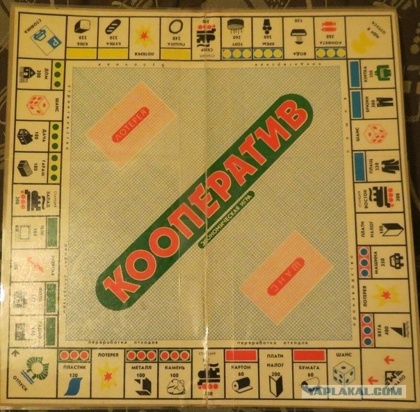 Менеджер (Игра Настольная) из 90-х