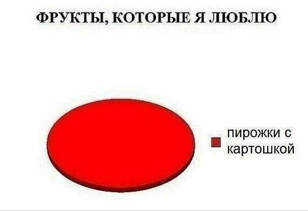 Она приложила немало усилий⁠⁠
