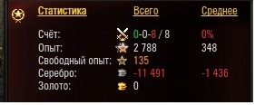 Wargaming 10
