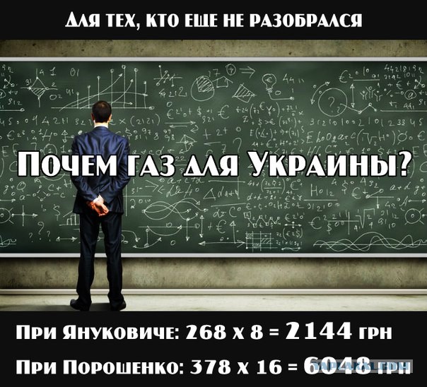 Стоимость отопления в Украине и днр