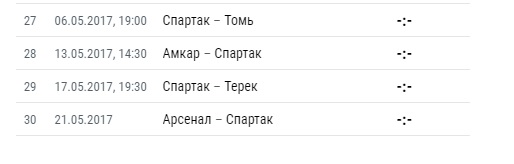 Футбол Чемпионат России 2016-17. Кубок России,РФПЛ,ФНЛ. Часть XVI