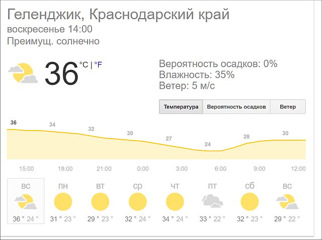 А какая у вас температура за окном?