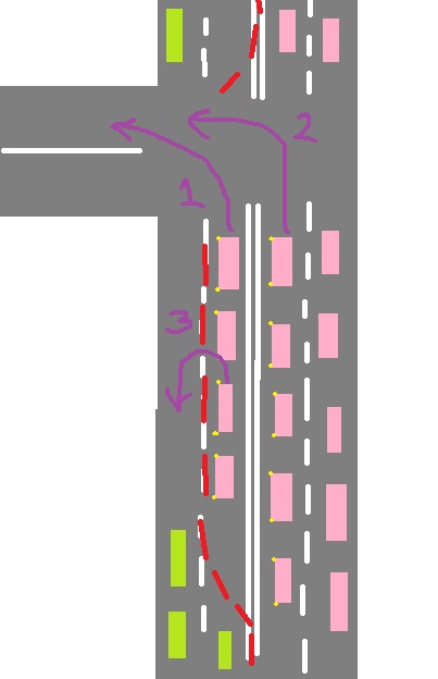 Часто забываемые пункты ПДД
