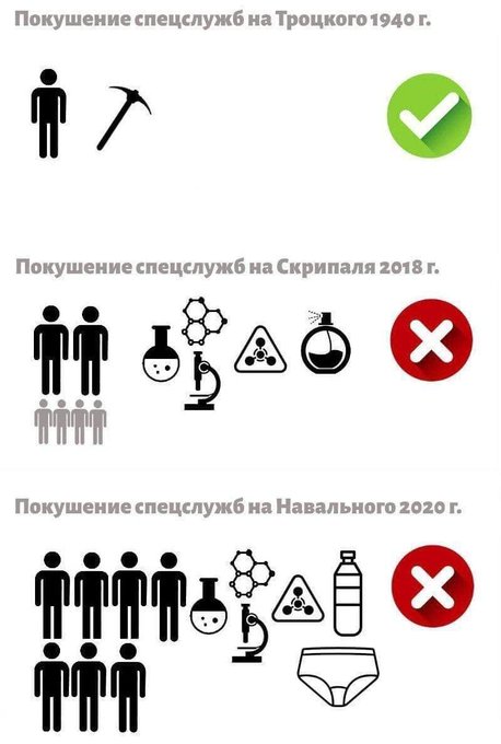 Всяческие картинки 20.12.2021